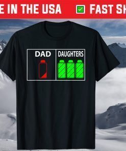 Triplet Dad of Three Daughters Shirt