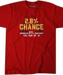 2.8% Chance Shirt