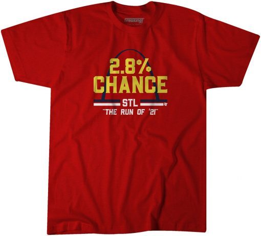 2.8% Chance Shirt