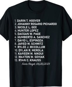 Never Forget Of Fallen Soldiers 13 Heroes Name Shirt
