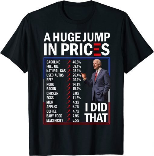 A Huge Jump In Prices I Did That Anti Joe Biden Meme T-Shirt