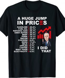 A Huge Jump In Prices biden Did That 2022 T-Shirt