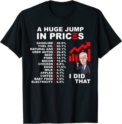 A Huge Jump In Prices biden Did That 2022 T-Shirt