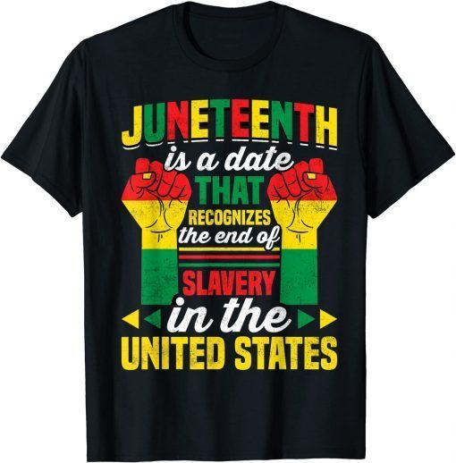 What is Juneteenth Tee Shirt