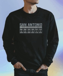 Banners San Antonio Basketball Shirt