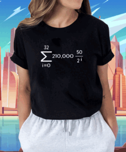 Bitcoin Supply Formula Shirt