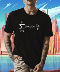 Bitcoin Supply Formula Shirt