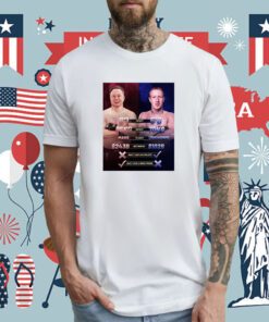 Musk VS Zuckerberg Boxing 2023 T-Shirt