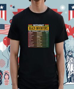 Without Black Inventors Black You Wouldn’t Have These Tee Shirt