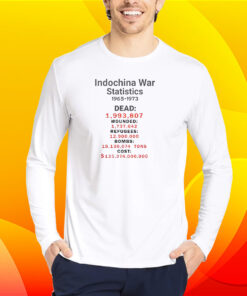 Indochinna War Statistics 1965-1973 Dead 1993807 Shirt