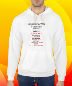 Indochinna War Statistics 1965-1973 Dead 1993807 Shirt