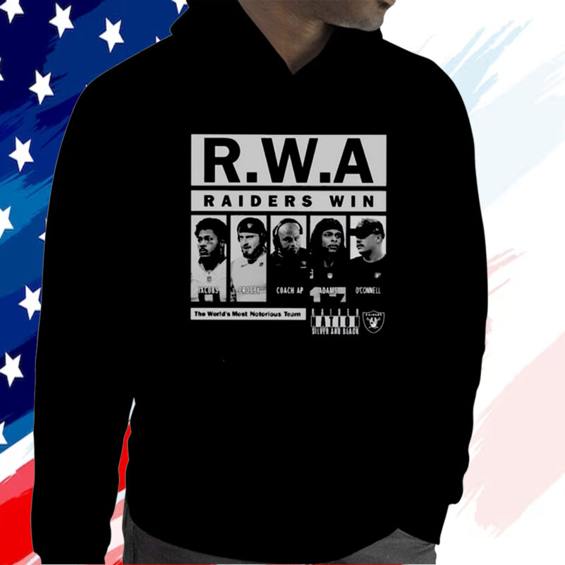 Rwa Raiders Win The World’s Most Notorious Team Hoodie