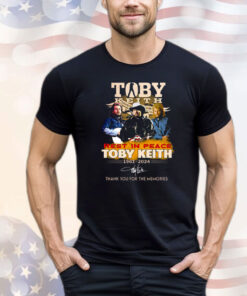 Toby Keith Rest In Peace 1961-2024 Shirt