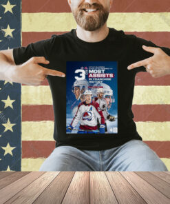 Colorado Avalanche Nathan Mackinnon 3rd Most Assists In Franchise History T-shirt