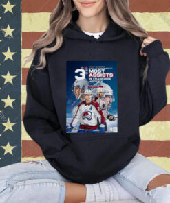 Colorado Avalanche Nathan Mackinnon 3rd Most Assists In Franchise History T-shirt