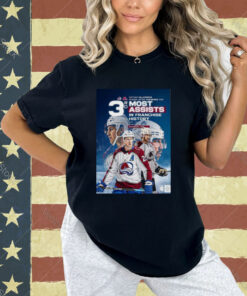 Colorado Avalanche Nathan Mackinnon 3rd Most Assists In Franchise History T-shirt