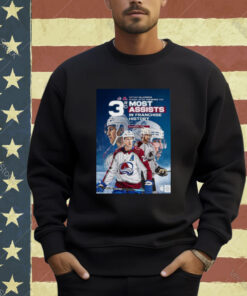 Colorado Avalanche Nathan Mackinnon 3rd Most Assists In Franchise History T-shirt