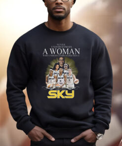 Never Underestimate A Woman Who Understands Basketball And Loves Chicago Sky Shirt